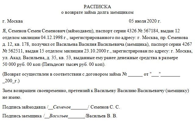 Расписка на возврат долга денежных средств образец