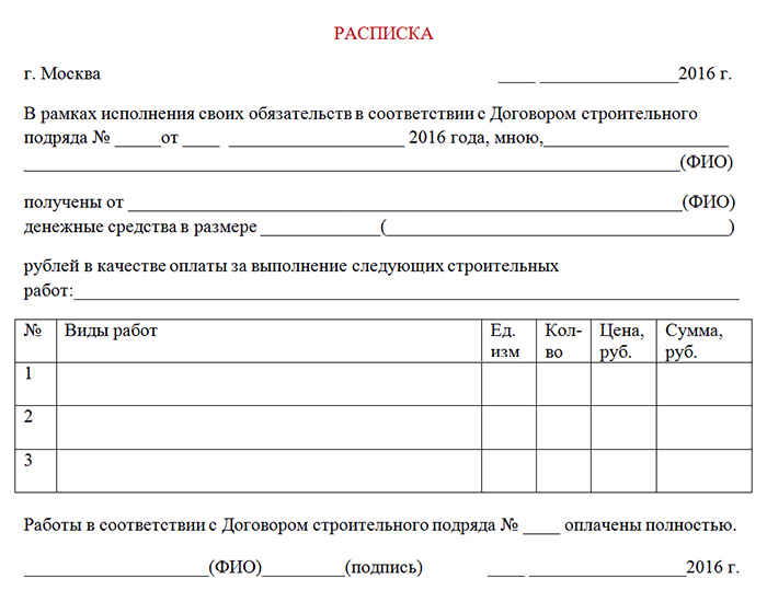 Расписка за оказание юридических услуг образец