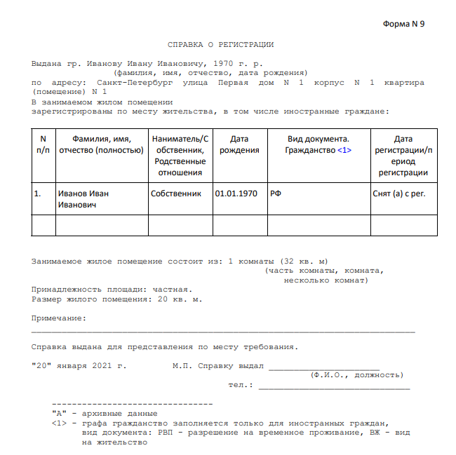 Архивная справка по форме 9 образец